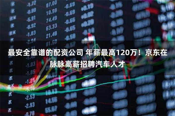 最安全靠谱的配资公司 年薪最高120万！京东在脉脉高薪招聘汽车人才
